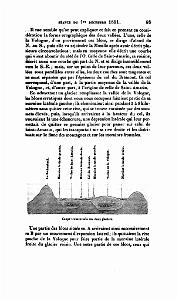 BULLETIN DE LA SOCIETE GEOLOGIQUE DE FRANCE 1852_000134
